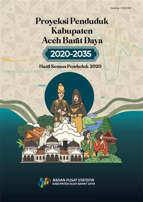 Proyeksi Penduduk Kabupaten Aceh Barat Daya 2020-2025
