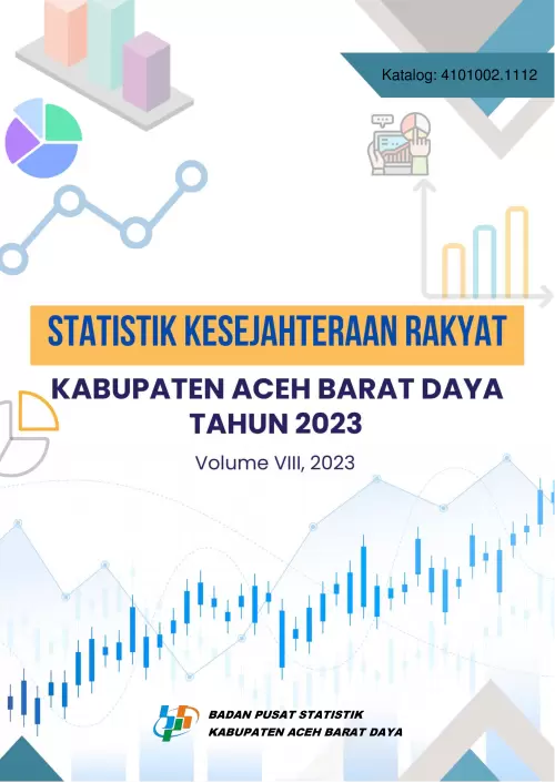 Statistik Kesejahteraan Rakyat Kabupaten Aceh Barat Daya 2023